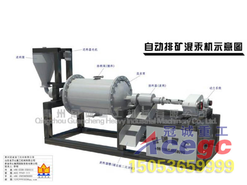 自動排礦混汞機