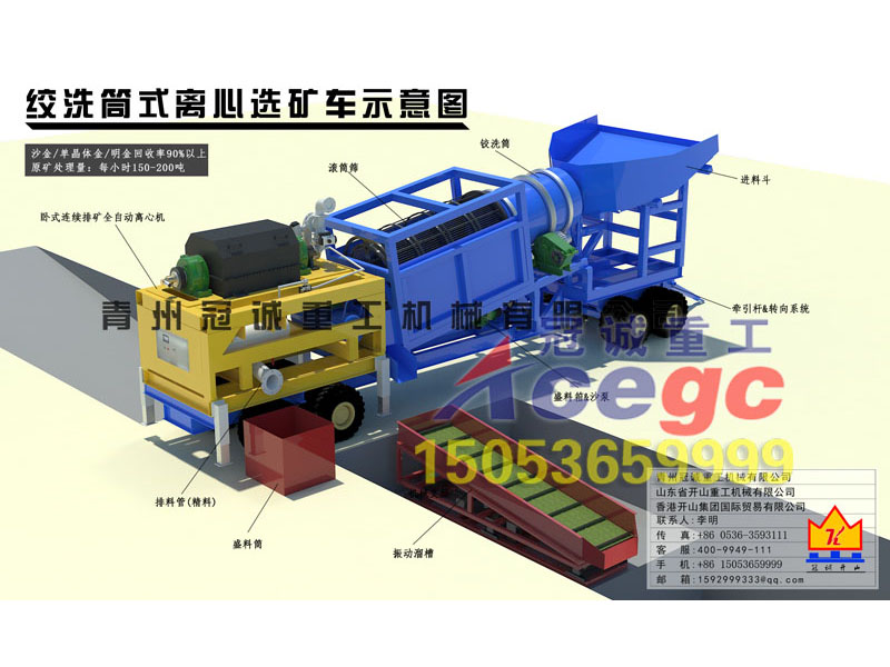 臥式連續(xù)排礦離心機(jī)