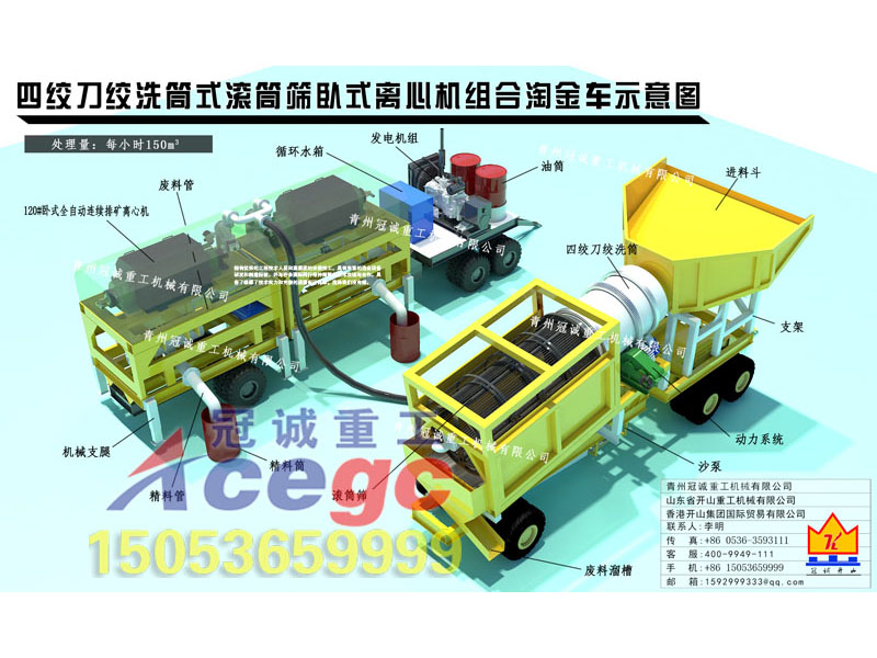 臥式連續(xù)排礦離心機(jī)