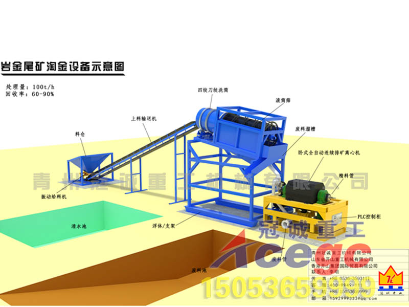 臥式連續(xù)排礦離心機(jī)